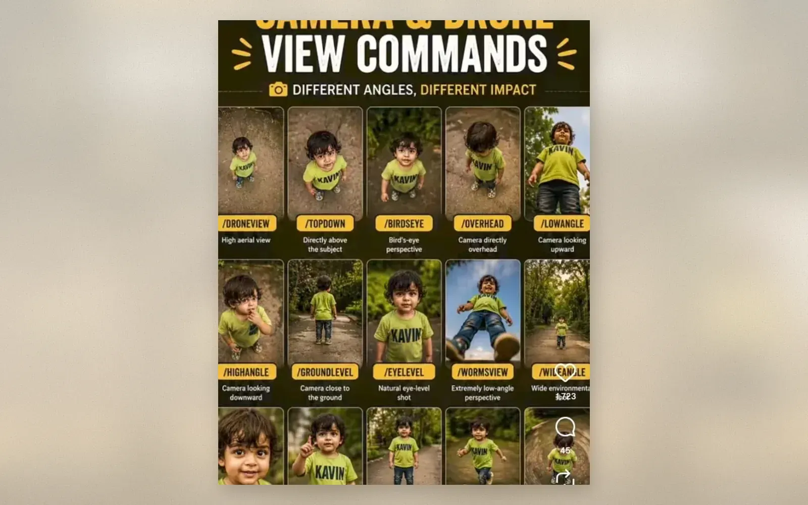Cheat sheet listing ten camera and drone view commands with example shots of a toddler