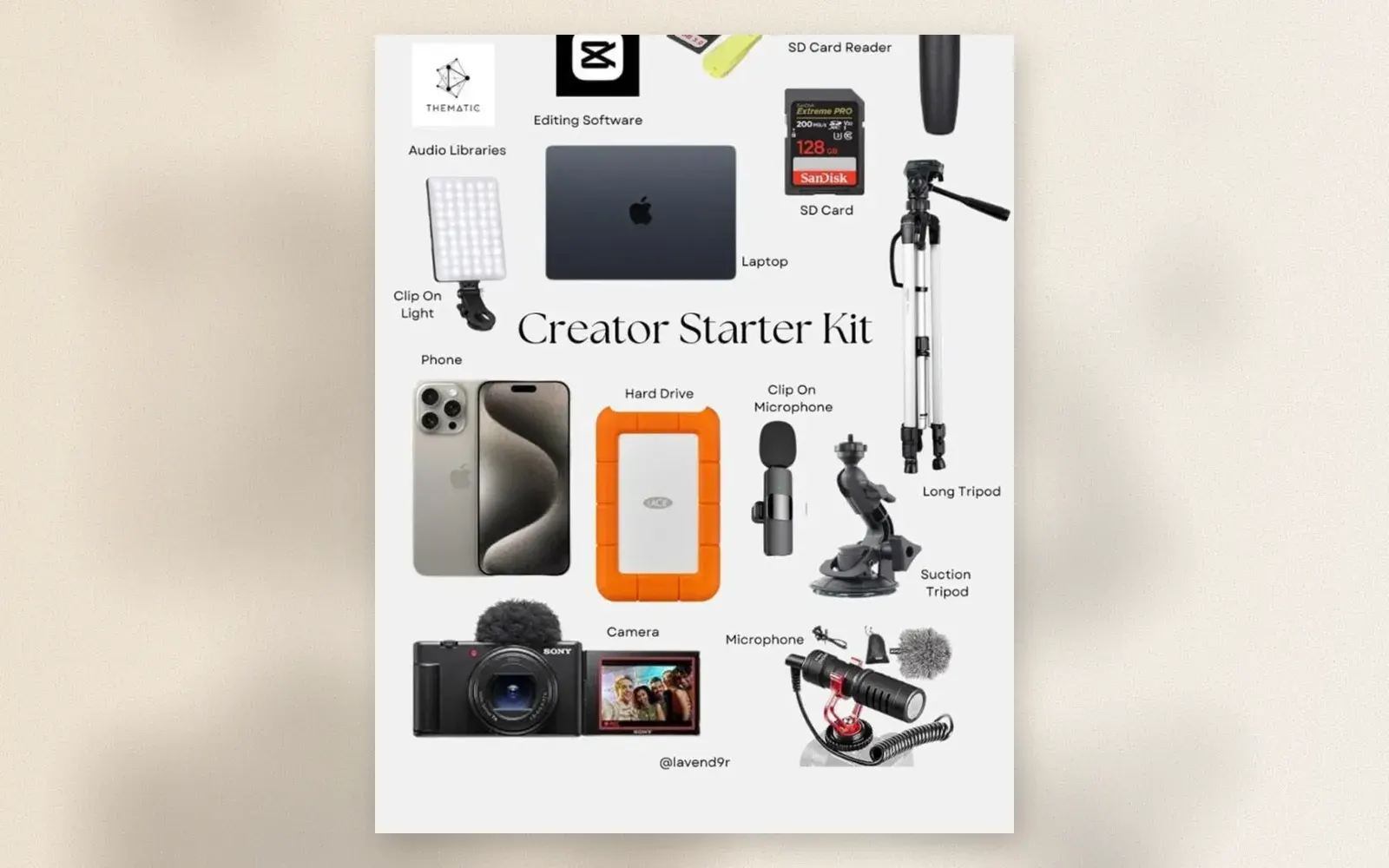 Creator starter kit flat lay with phone, camera, laptop, tripods, microphones, lights, and storage