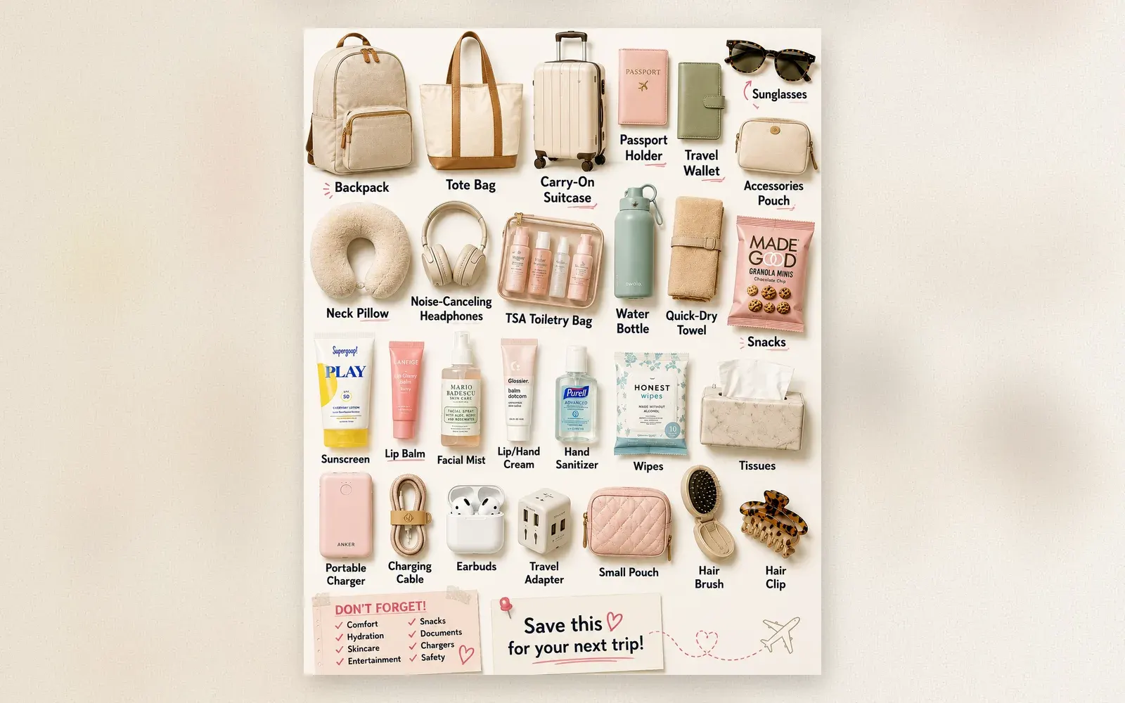 Carry-on travel essentials infographic showing all items organized by category