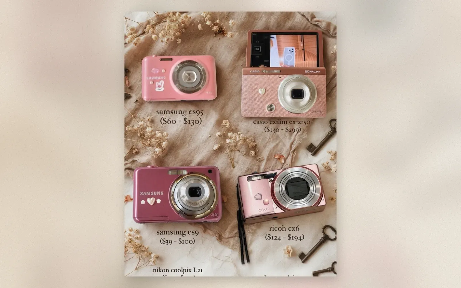 Six pink Y2K digital cameras laid out on beige fabric with model names and prices