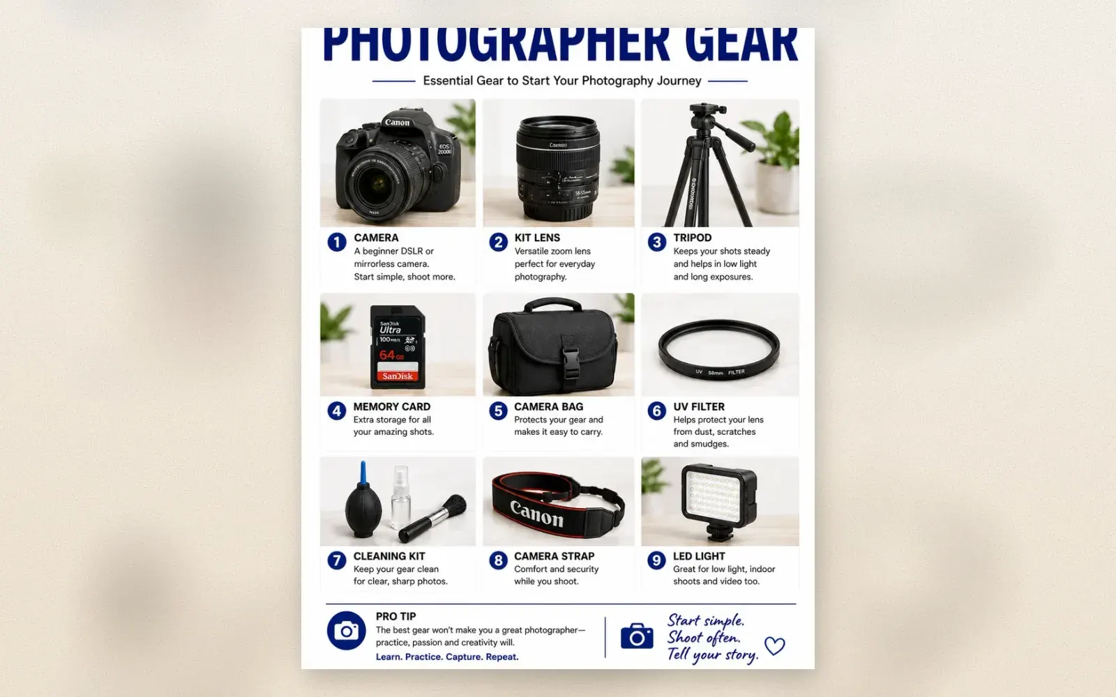Beginner photographer gear essentials infographic showing 9 items: camera, lens, tripod, memory card, bag, filter, cleaning kit, strap, and LED light