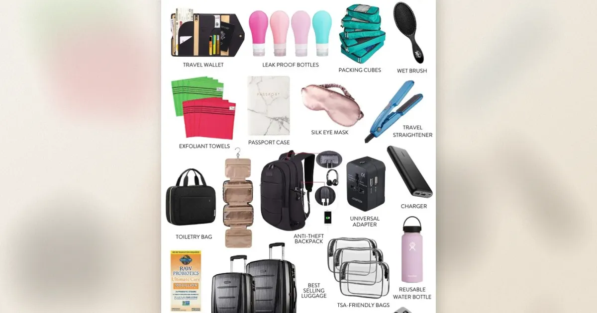 Amazon Reise-Highlights Infografik mit 20 wichtigen Reiseprodukten