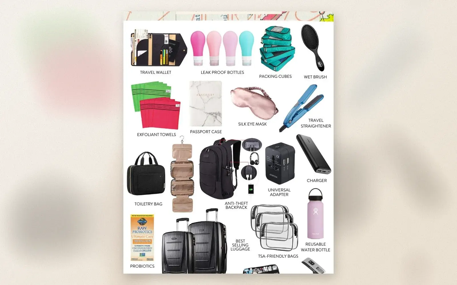 Amazon travel must-haves infographic showing 20 essential travel products