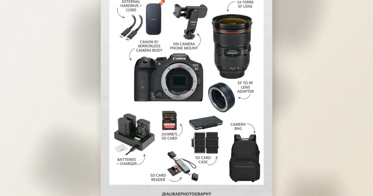 Fotografie-Business Starter-Kit Flat Lay mit Canon R7, 24-70mm Objektiv, SD-Karten, Festplatte, Akkus und Kameratasche