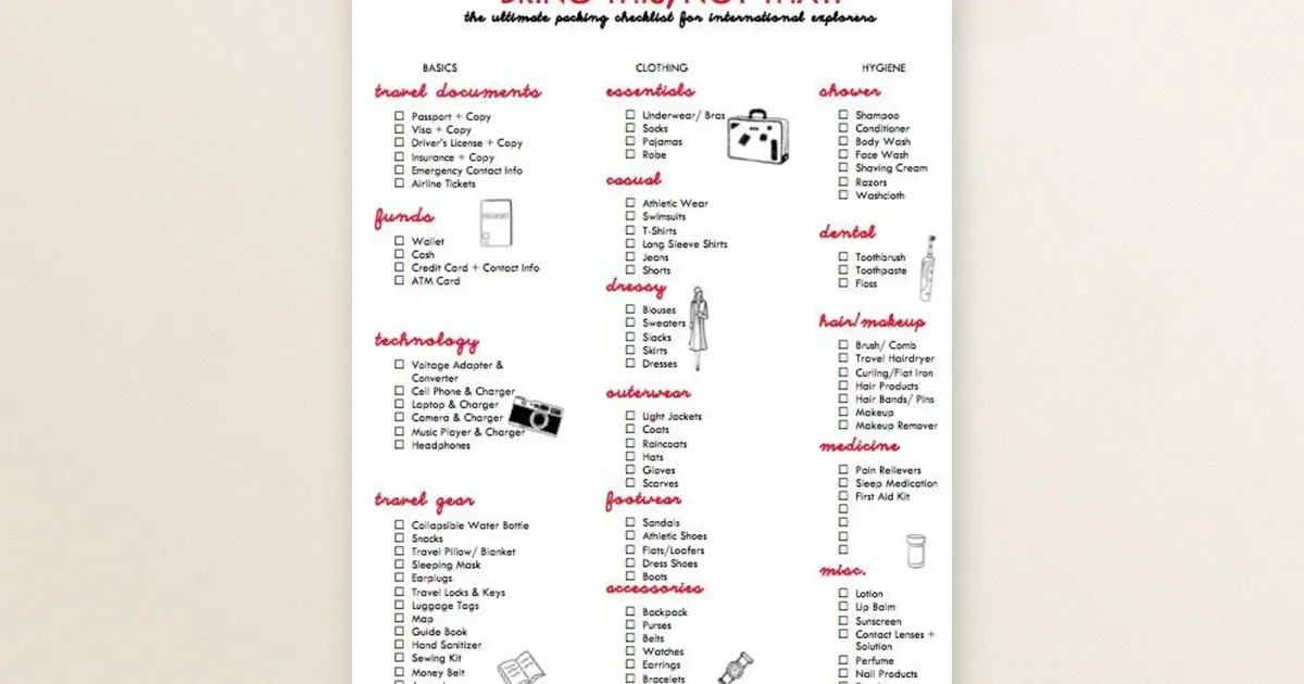 Bring Das Nicht Das internationale Packlisten-Infografik