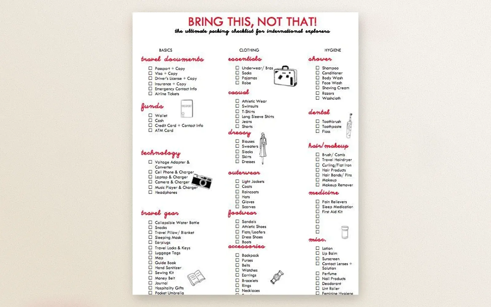 Bring This Not That international packing checklist infographic