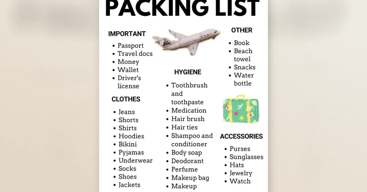 Ultimative Packliste Infografik mit allen Reisekategorien