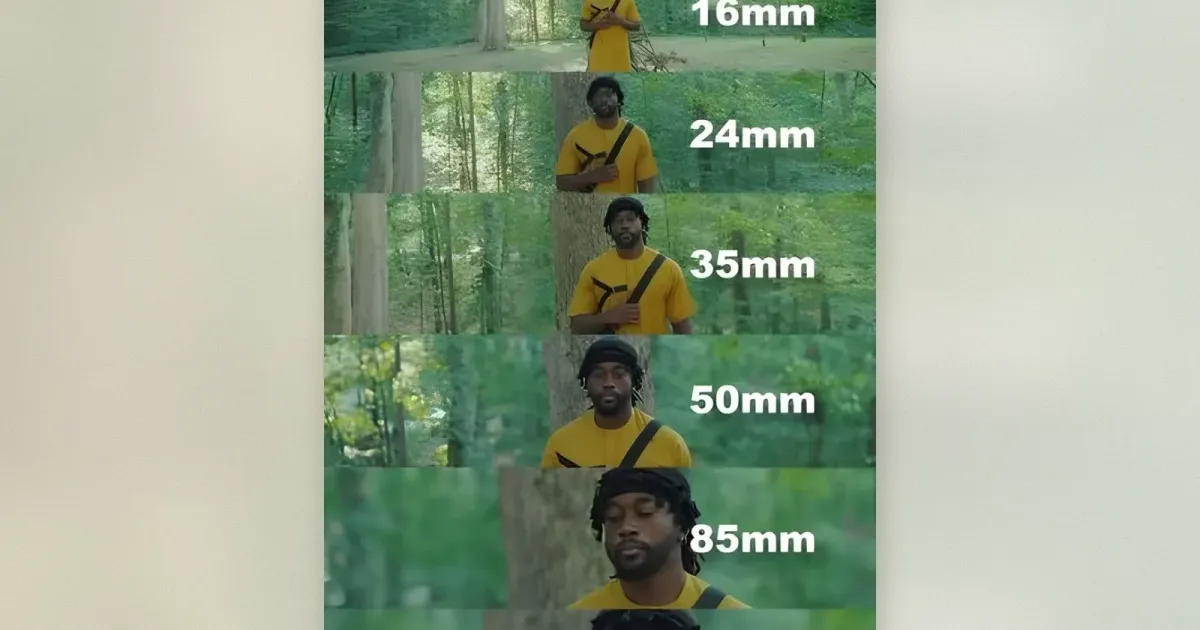 Brennweiten-Vergleich mit derselben Person bei 16mm, 24mm, 35mm, 50mm, 85mm, 105mm und 135mm