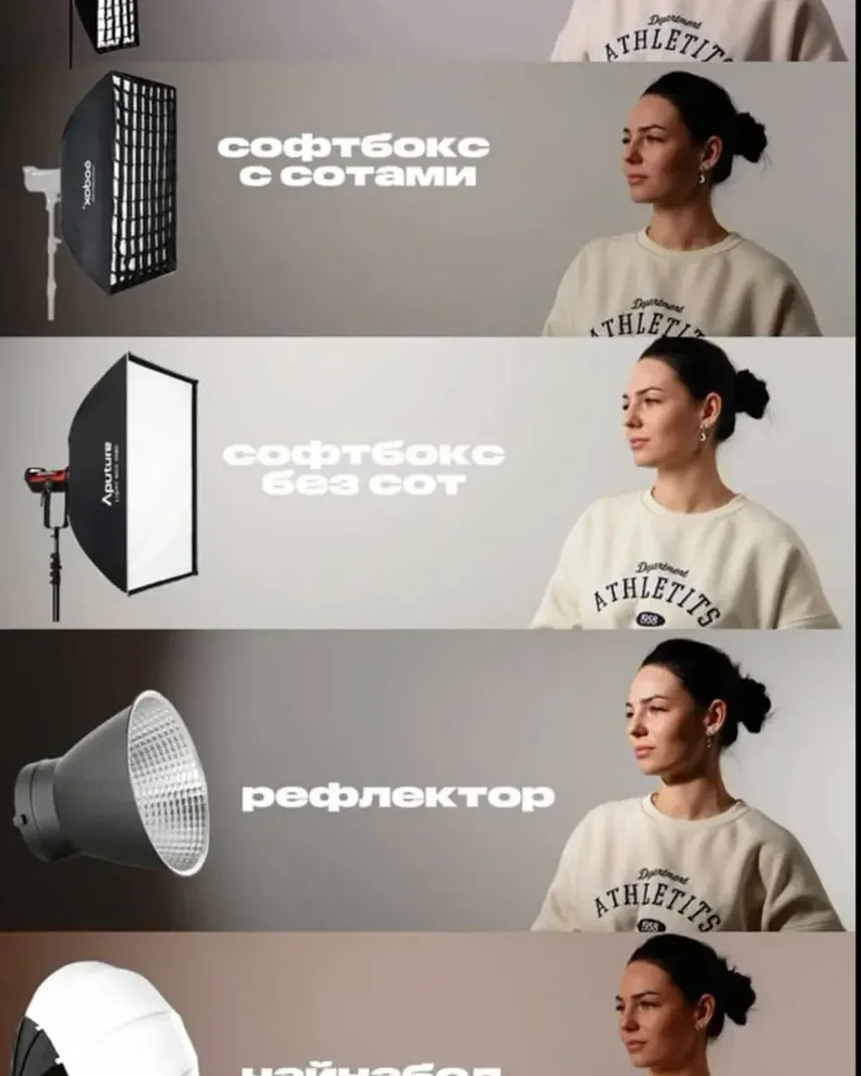 Softbox with grid producing controlled, directional soft light