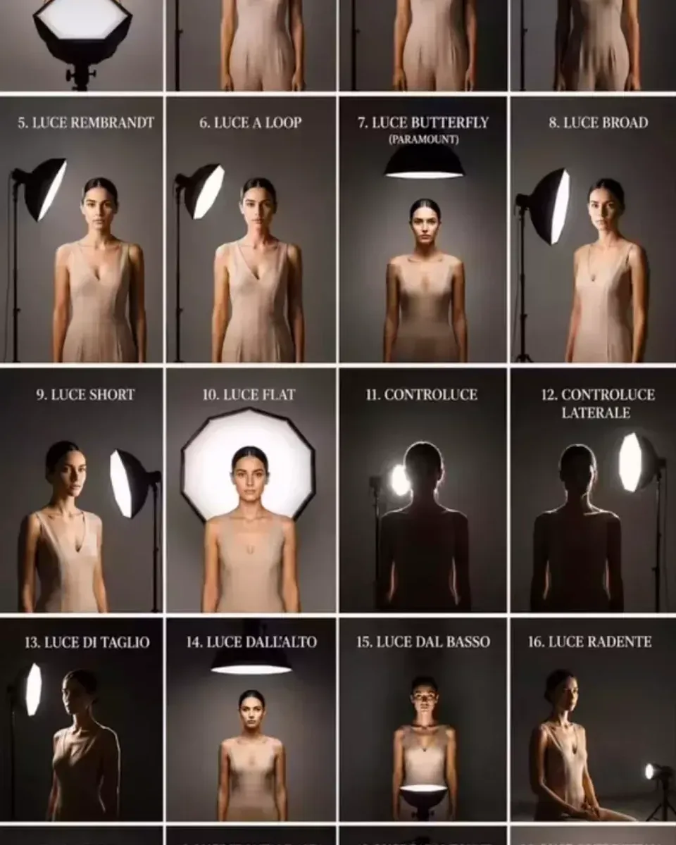 Gegenlicht- und Rim-Light-Muster mit Silhouetten und Kantenlicht