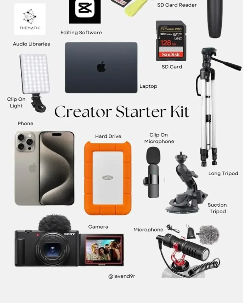 Phone and compact camera side by side in the creator kit