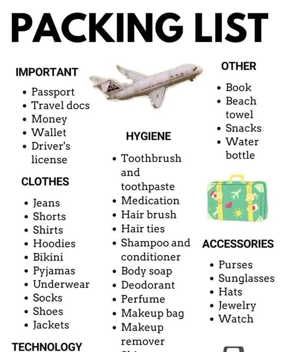 Technology and accessories categories on the packing checklist