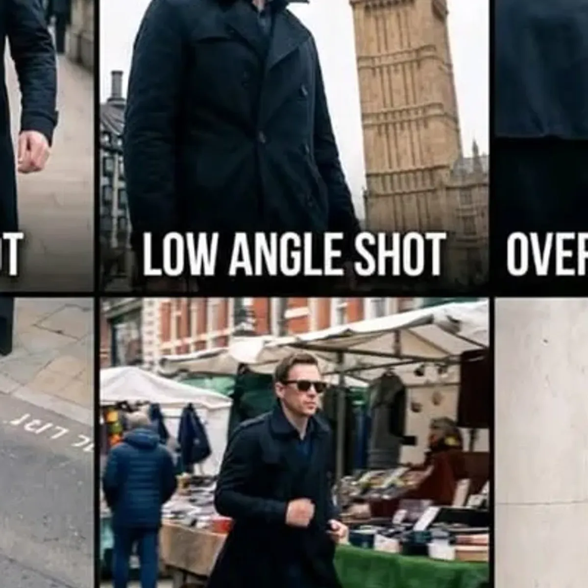 Low Angle and High Angle shot types