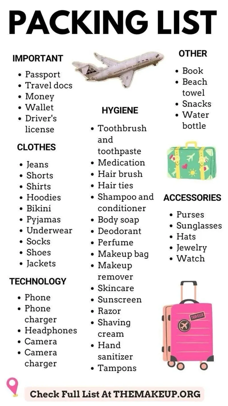 Ultimate packing checklist showing the Important and Clothes categories