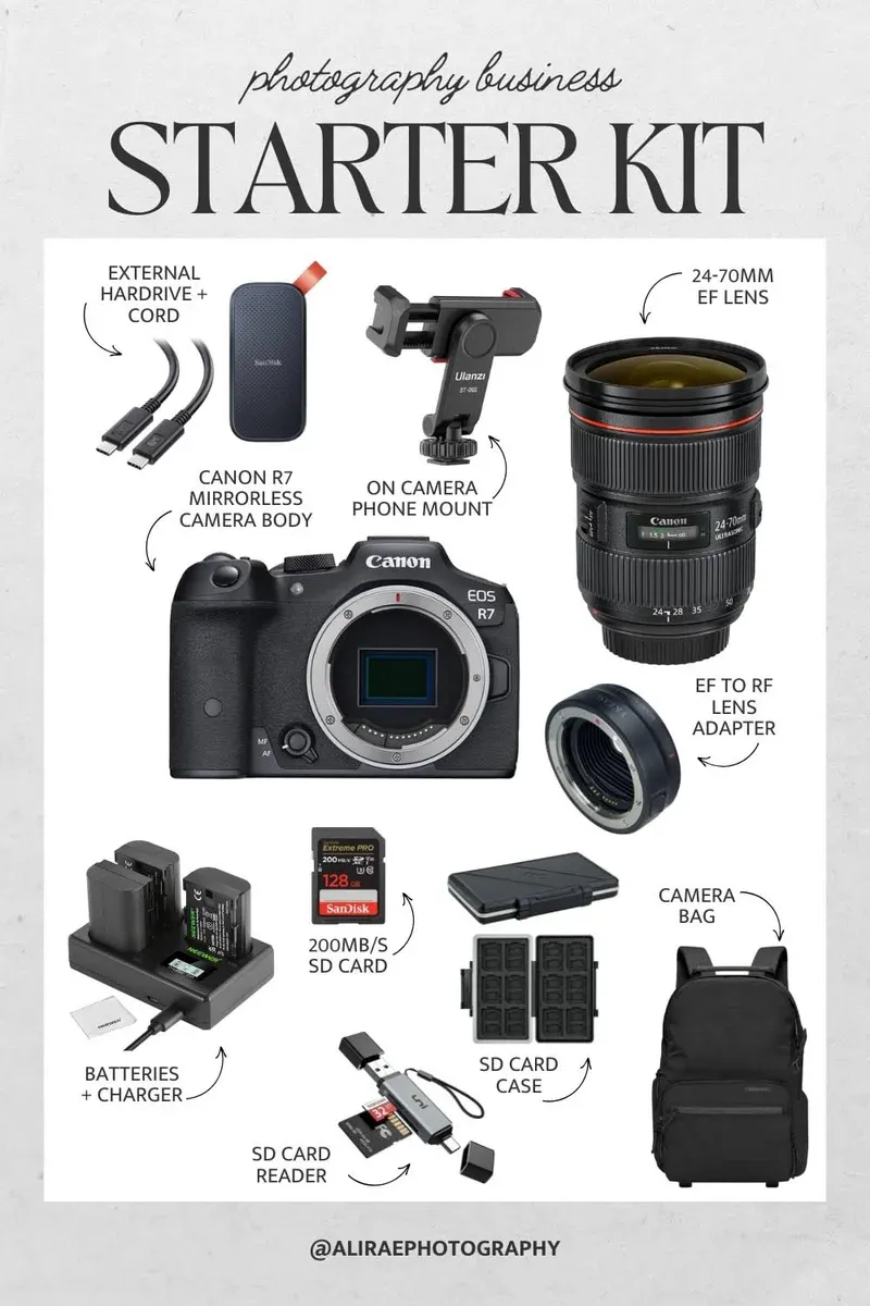 Canon EOS R7 Mirrorless-Kamera mit freigelegtem Sensor