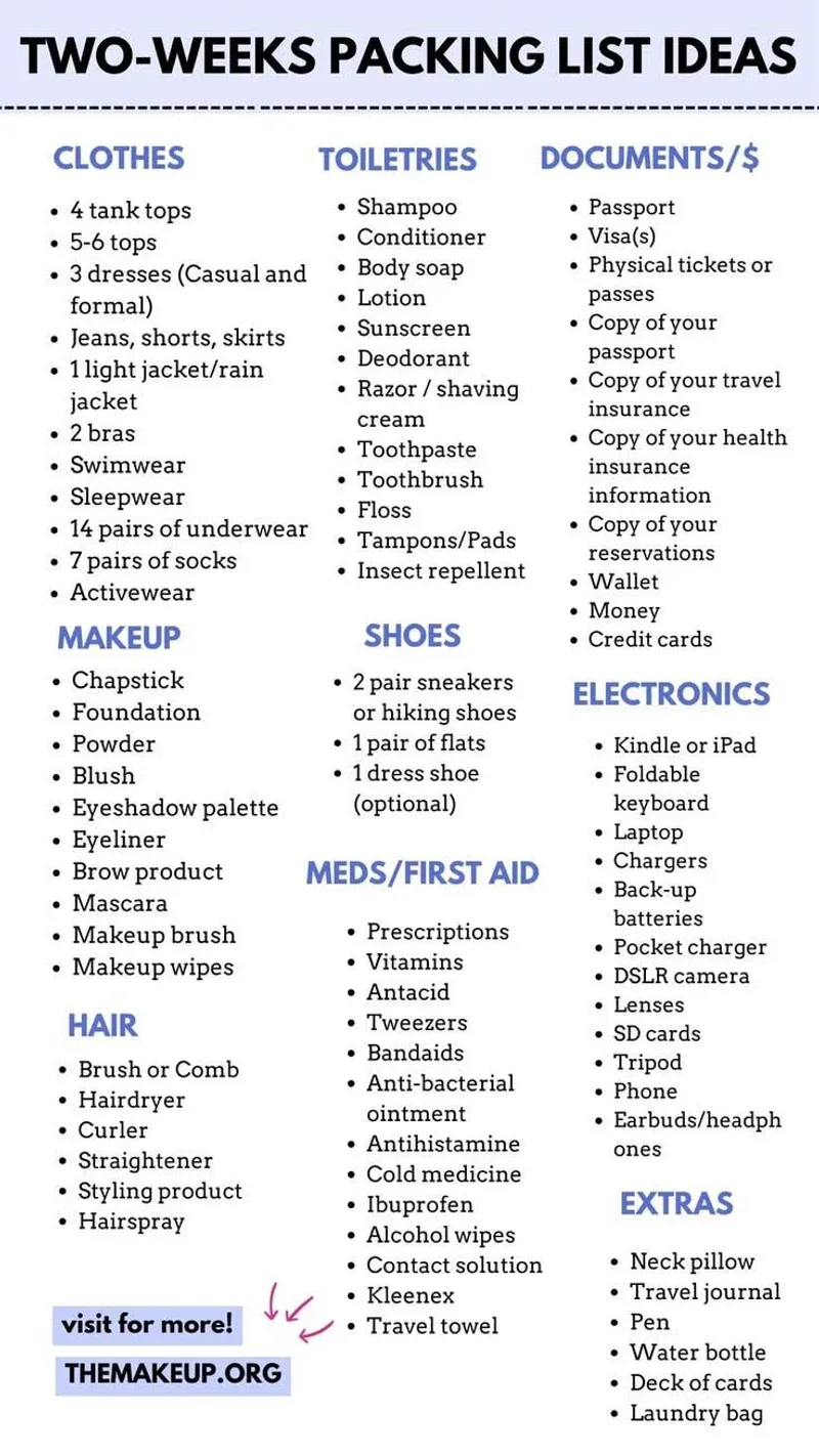 Two-week packing list infographic showing clothes and toiletries categories